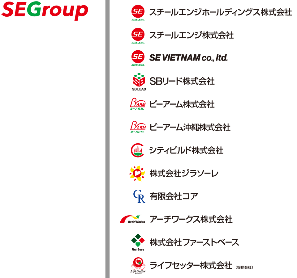 グループ組織体系図